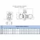 Насос Hayward HCP5233E24 (380 В, 28 м3/год, 3 HP)
